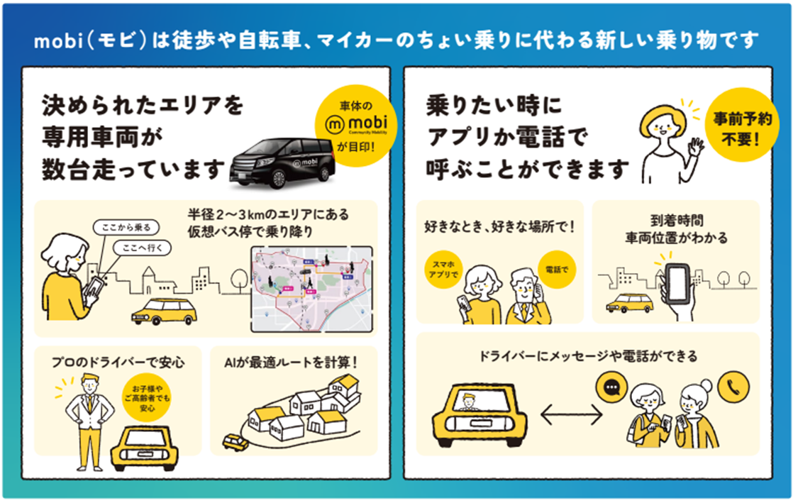 mobi(モビ)は徒歩や自転車、マイカーのちょい乗りに代わる新しい乗り物です