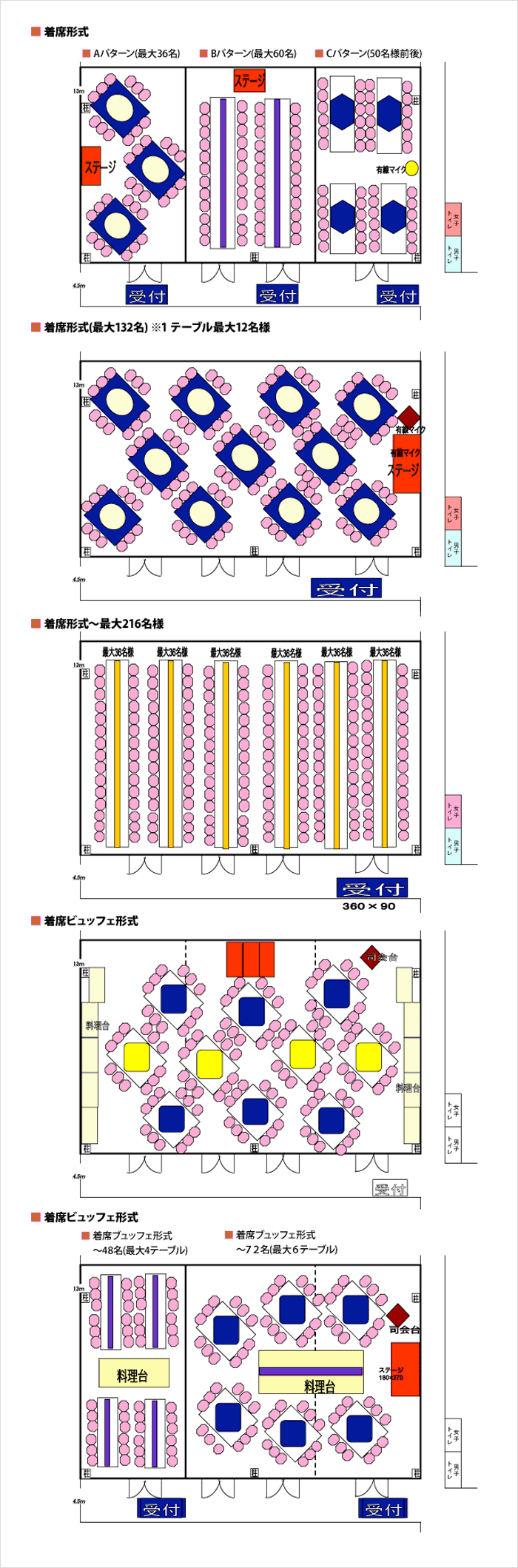 着席・着席ビュッフェ形式