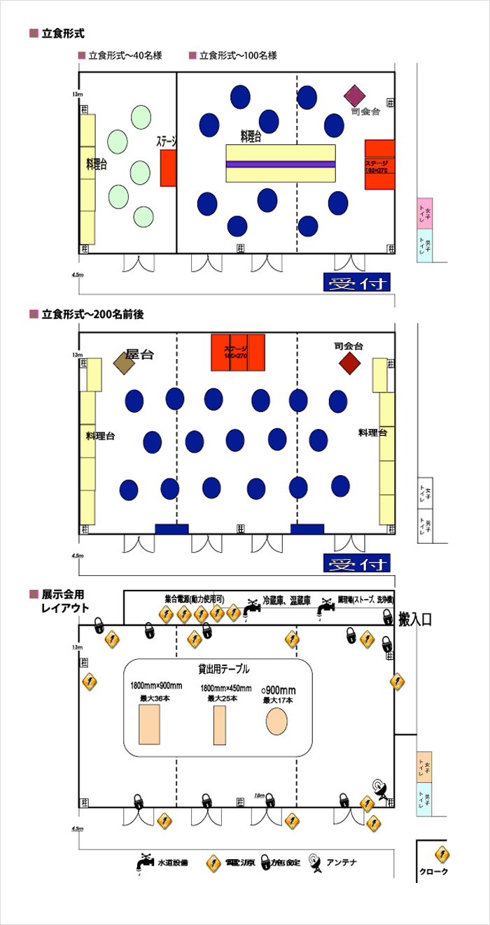 立食形式・展示会形式