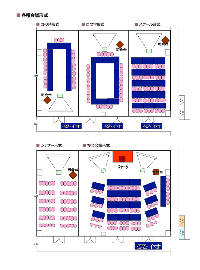 各種会議用形式